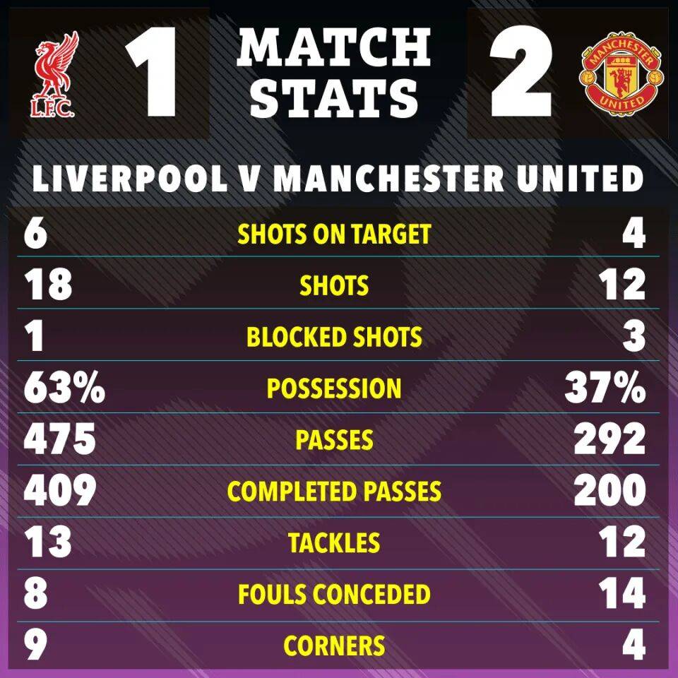 开云体育官网-转折点罗马伤情更新；英超今夜攻防权衡；赛场秩序良好；团队化学反应显著(阿森纳伤情更新)