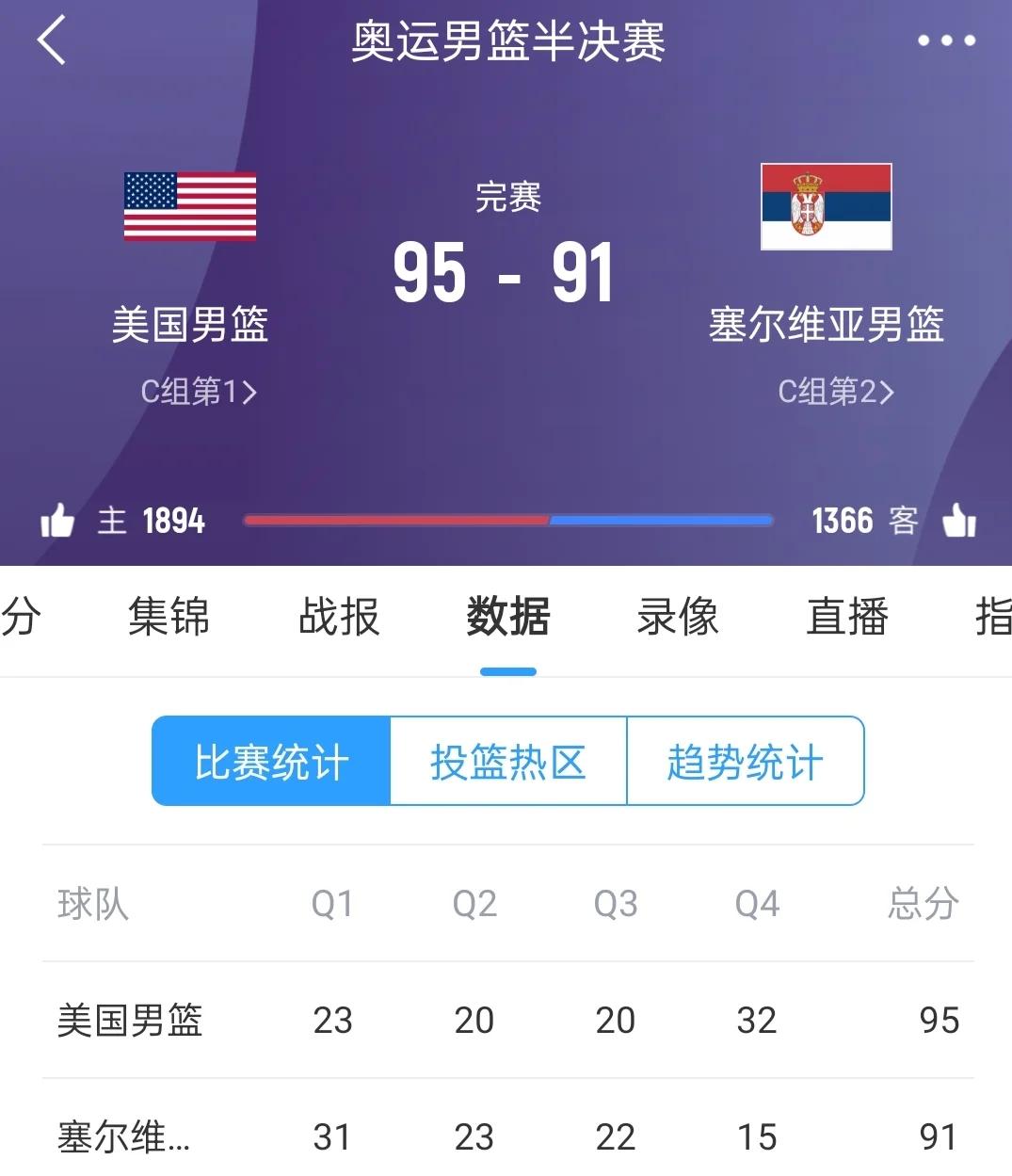 开云体育官网-湖人队球员名单